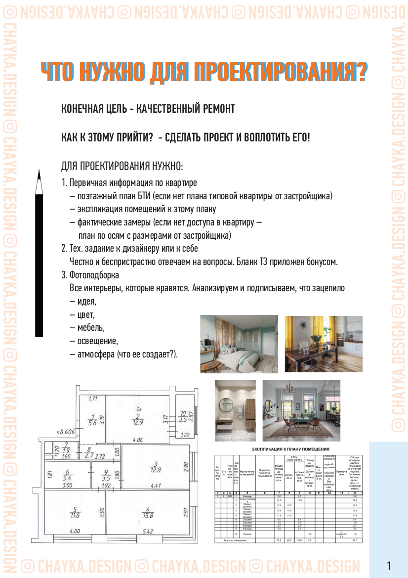 Дизайн проект интерьеров