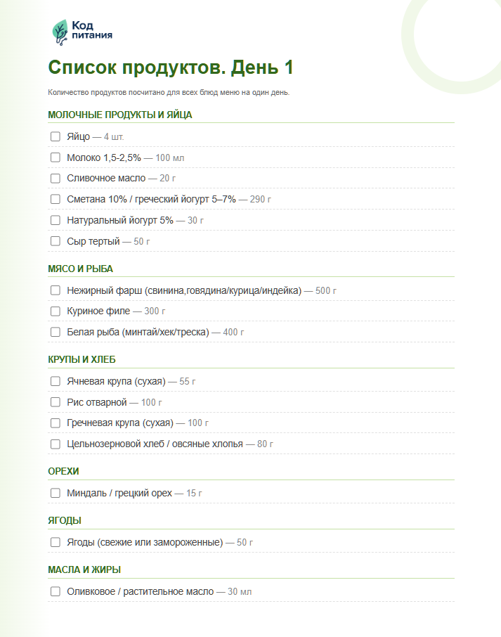 Пример страницы гайда