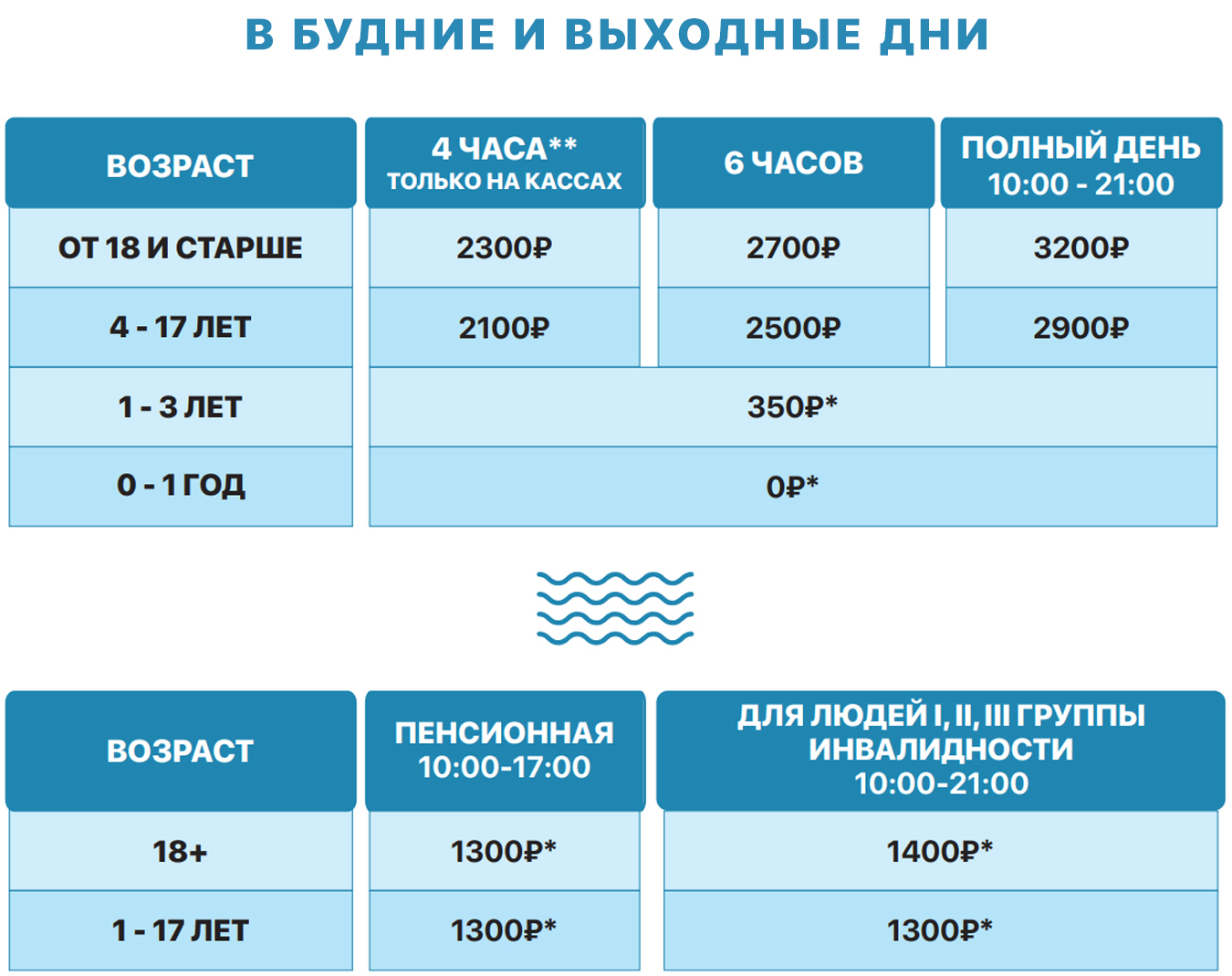 Билеты в аквапарк новосибирск