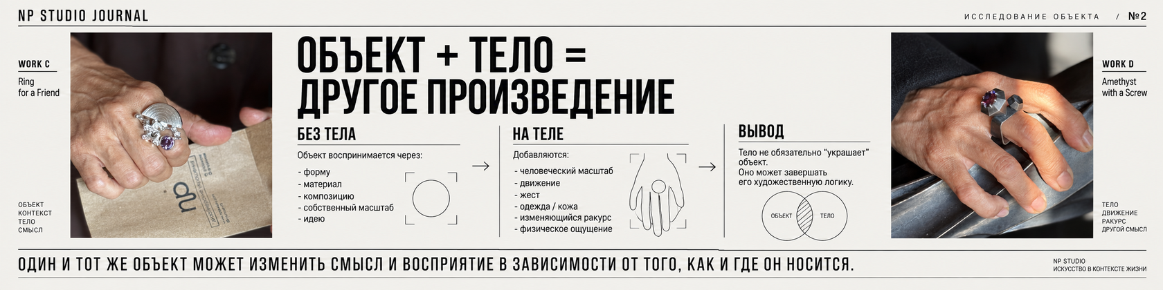 Инфографика NP Studio Journal: объект плюс тело создают другое произведение