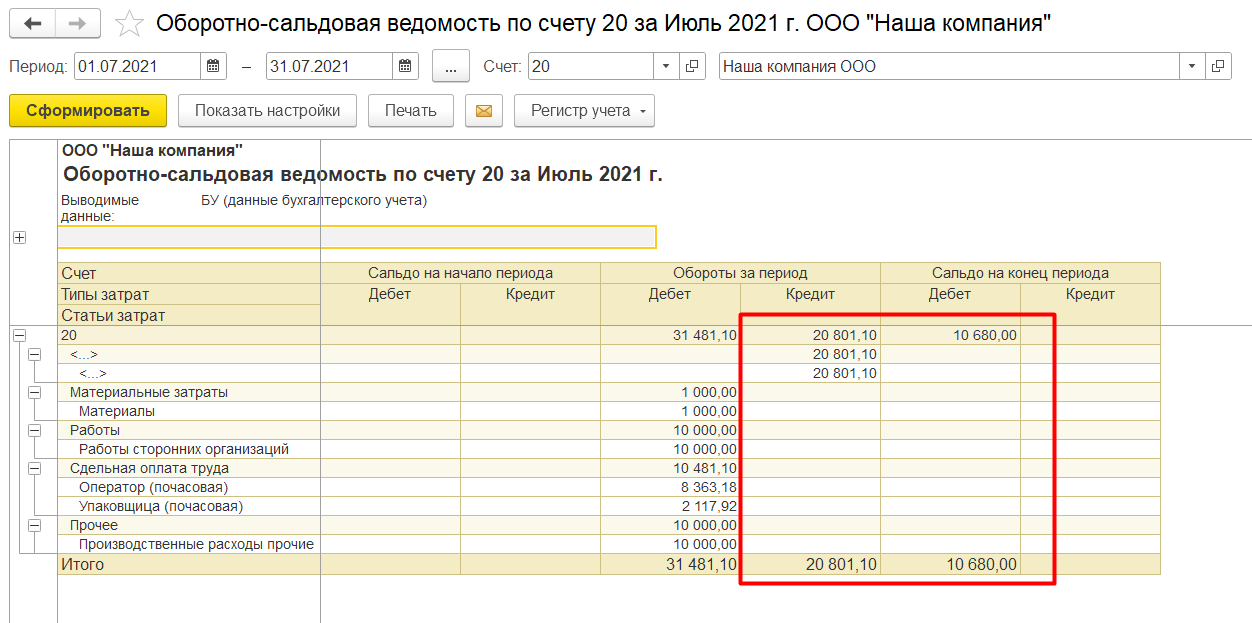 1С Комплексная автоматизация 2: ОСВ по 20 счету по типам и статьям расходов
