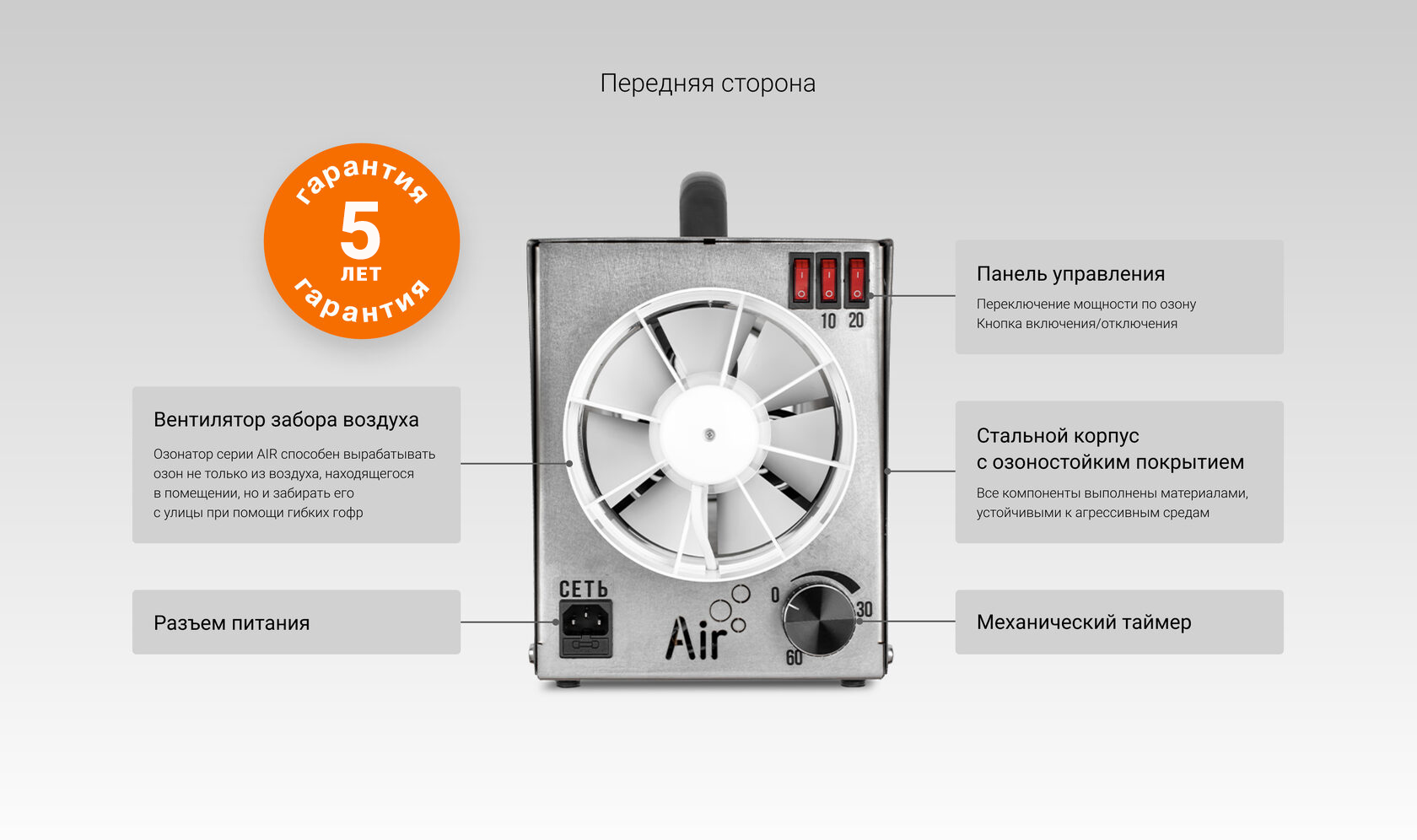 12 способов заработать деньги на Ozon