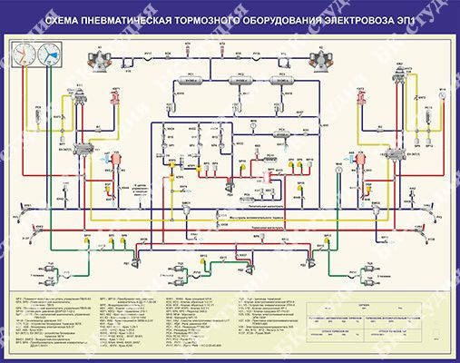 Пневматическая схема электровоза