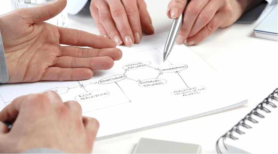 проектный менеджер в it. запасной план. успешные переговоры. маркетинговое планирование фото. с чистого листа.