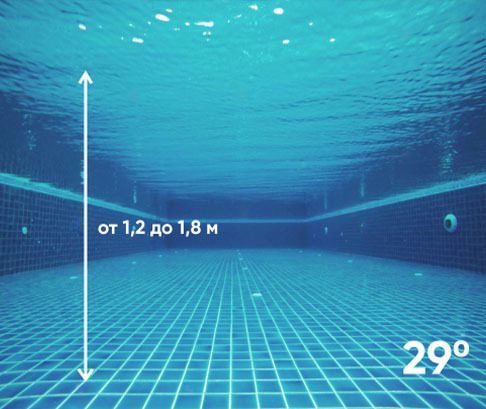 Глубина бассейна для тренировок по плаванию