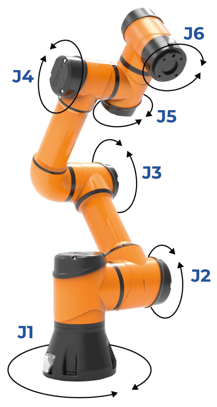 коллаборативный робот AUBO i3