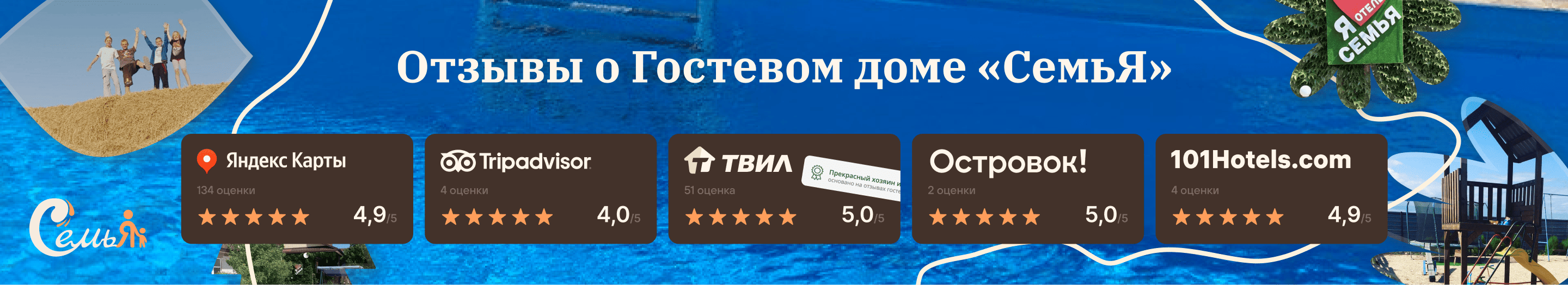 Отзывы о гостевом доме Семья в Должанской на туристических агрегаторах