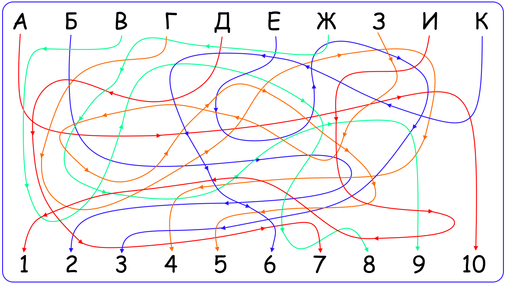 Тренировка памяти на картинках