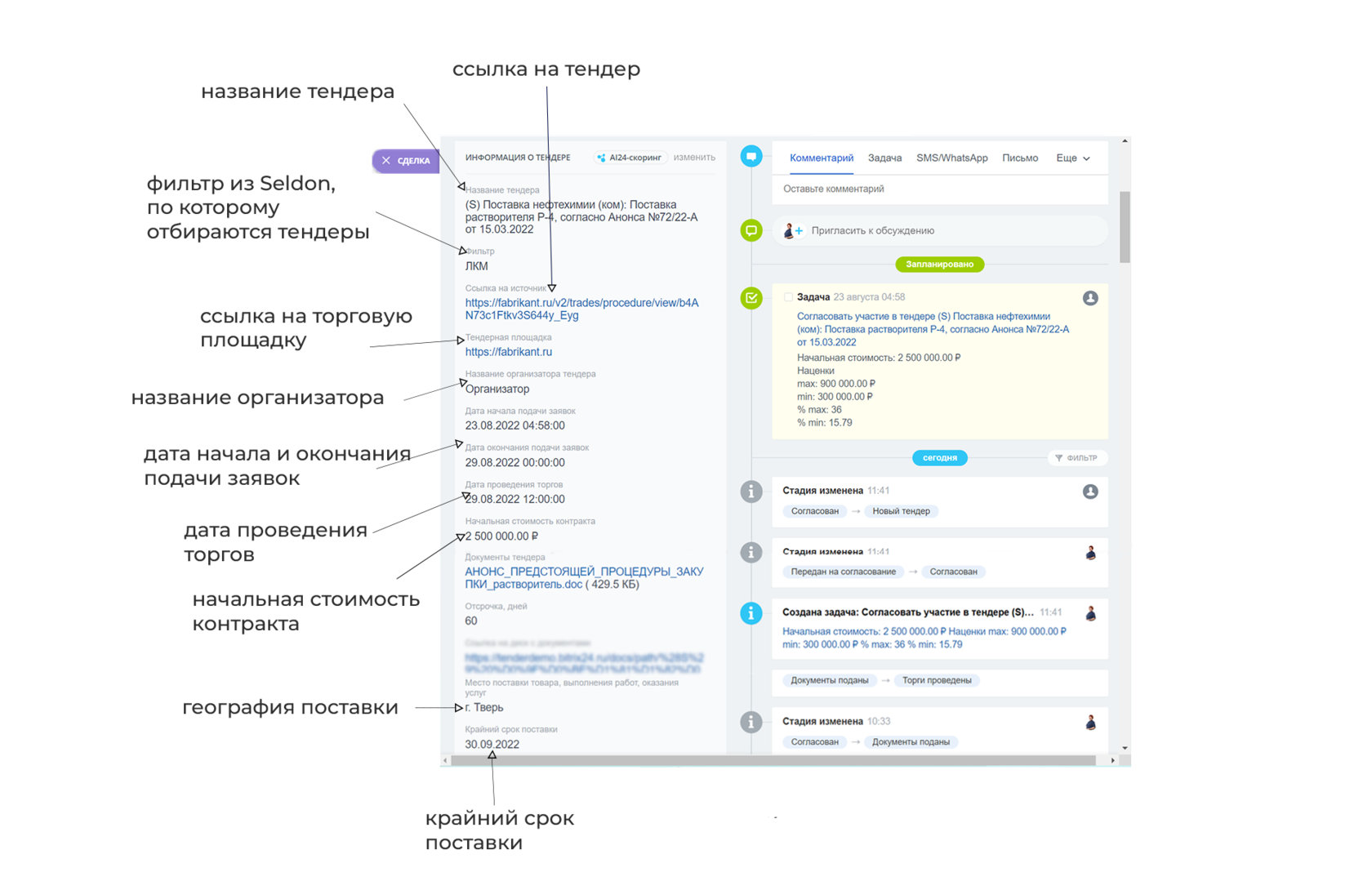 Интеграция Seldon с Битрикс24