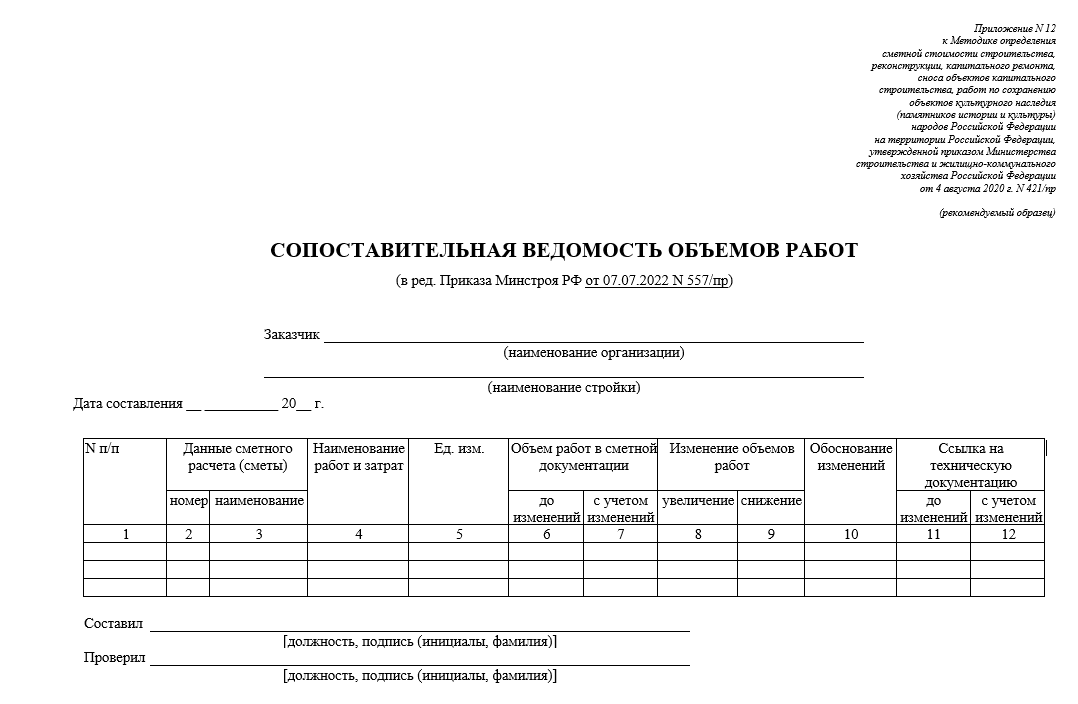 Сопоставительная ведомость объемов работ (СВОР) за 5 минут. Программный модуль Смета FORTE