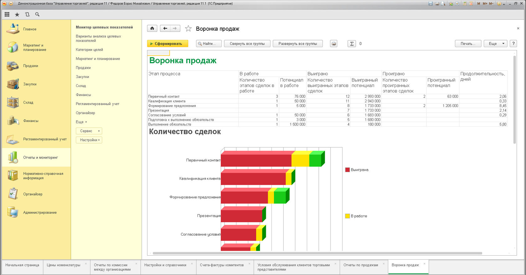 Работа с проектами в унф