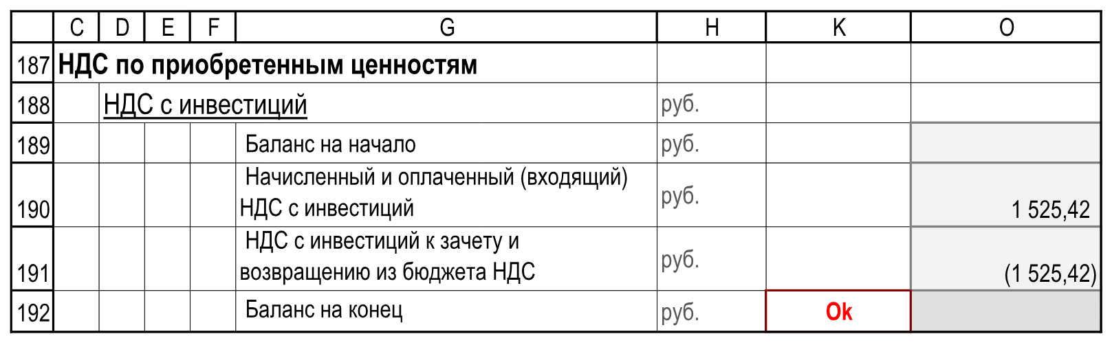 Баланс НДС с инвестиций и условный возврат. Подписи, единицы и итоги; пустые служебные столбцы I:J, L:N опущены. Расчеты!C187:O192.