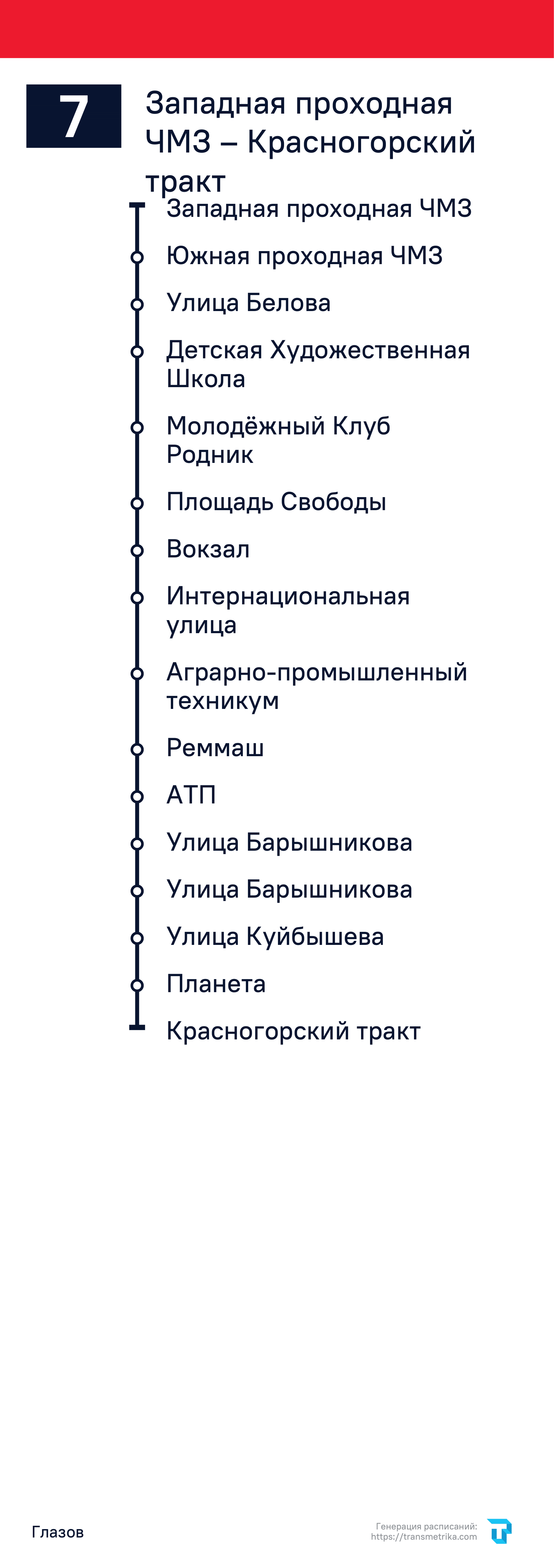 Новые маршруты автобусов в Глазове