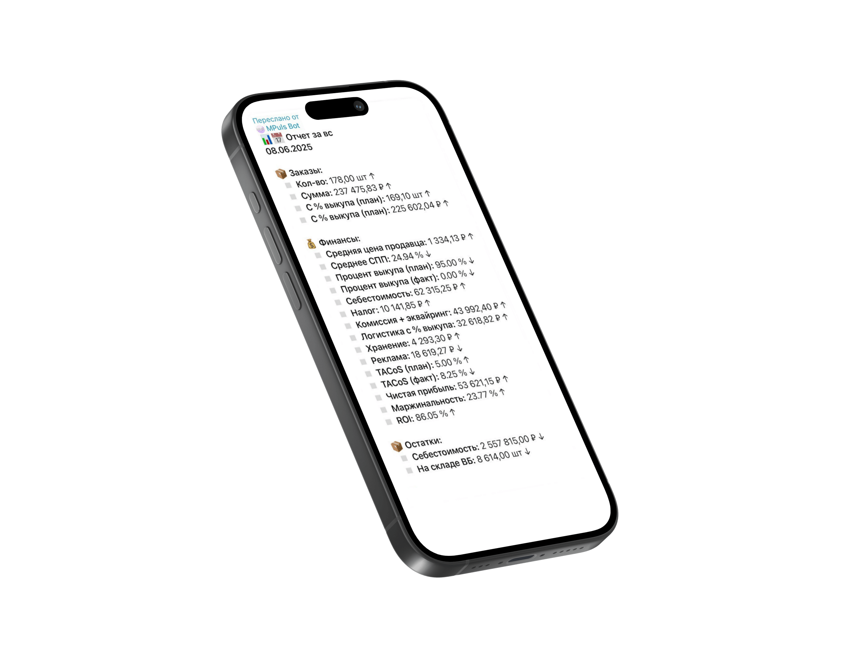 Телефон с показателями аналитики продаж