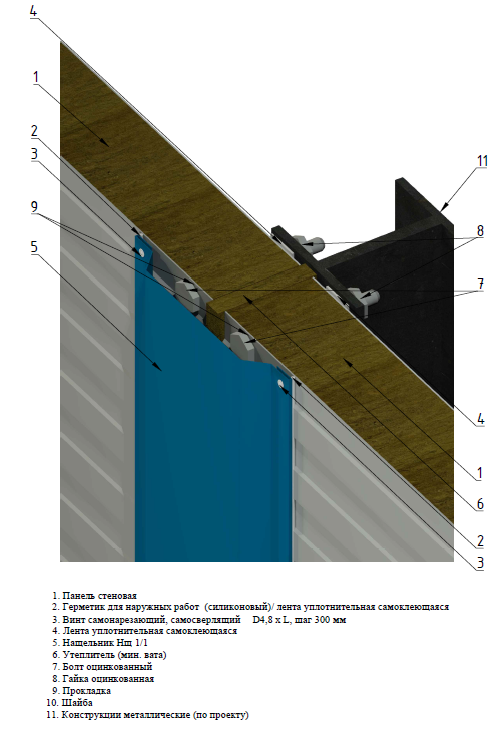 Нащельник цокольный для сэндвич панелей - фото