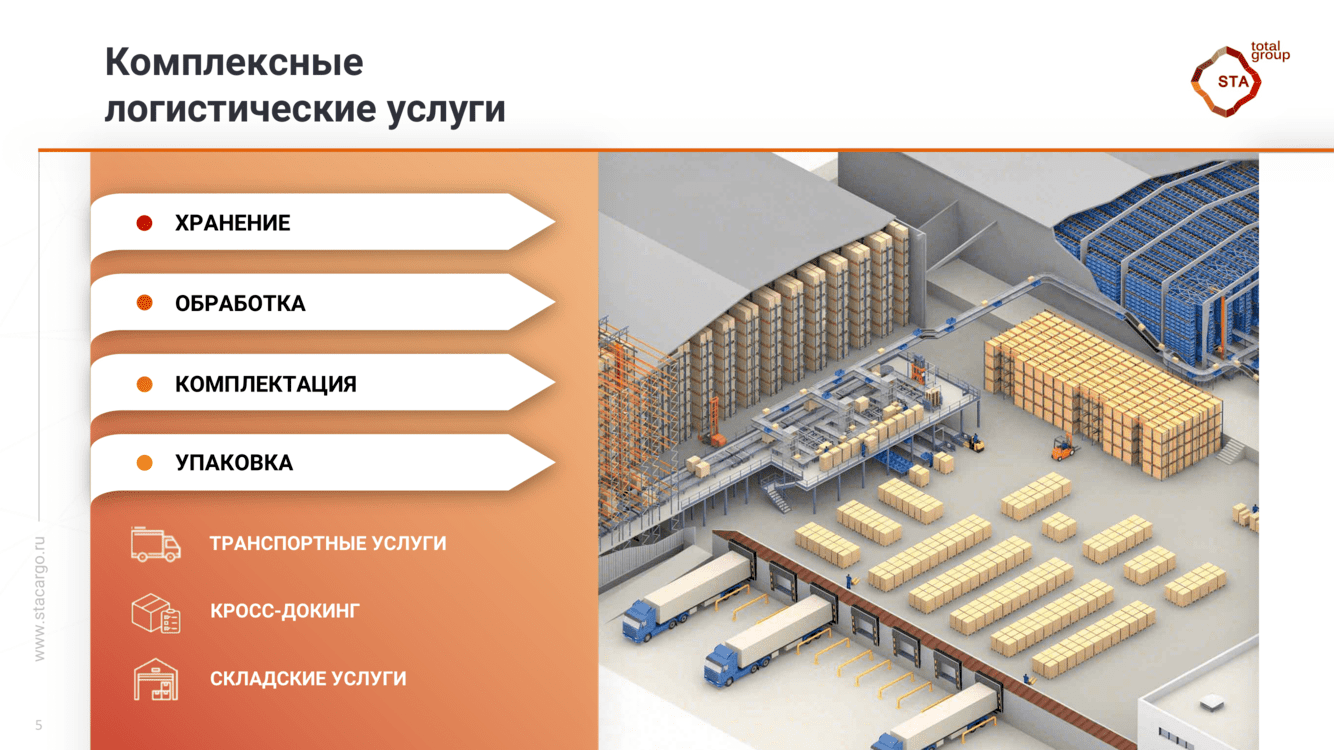 Презентация логистической компании