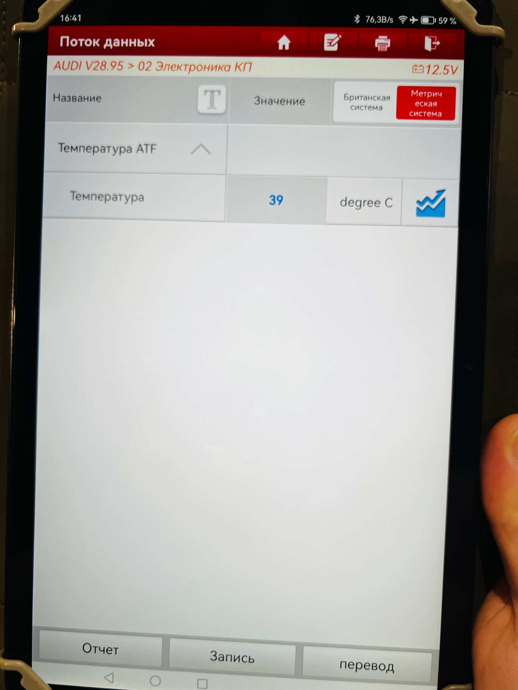 Контроль температуры АКПП Audi RS6