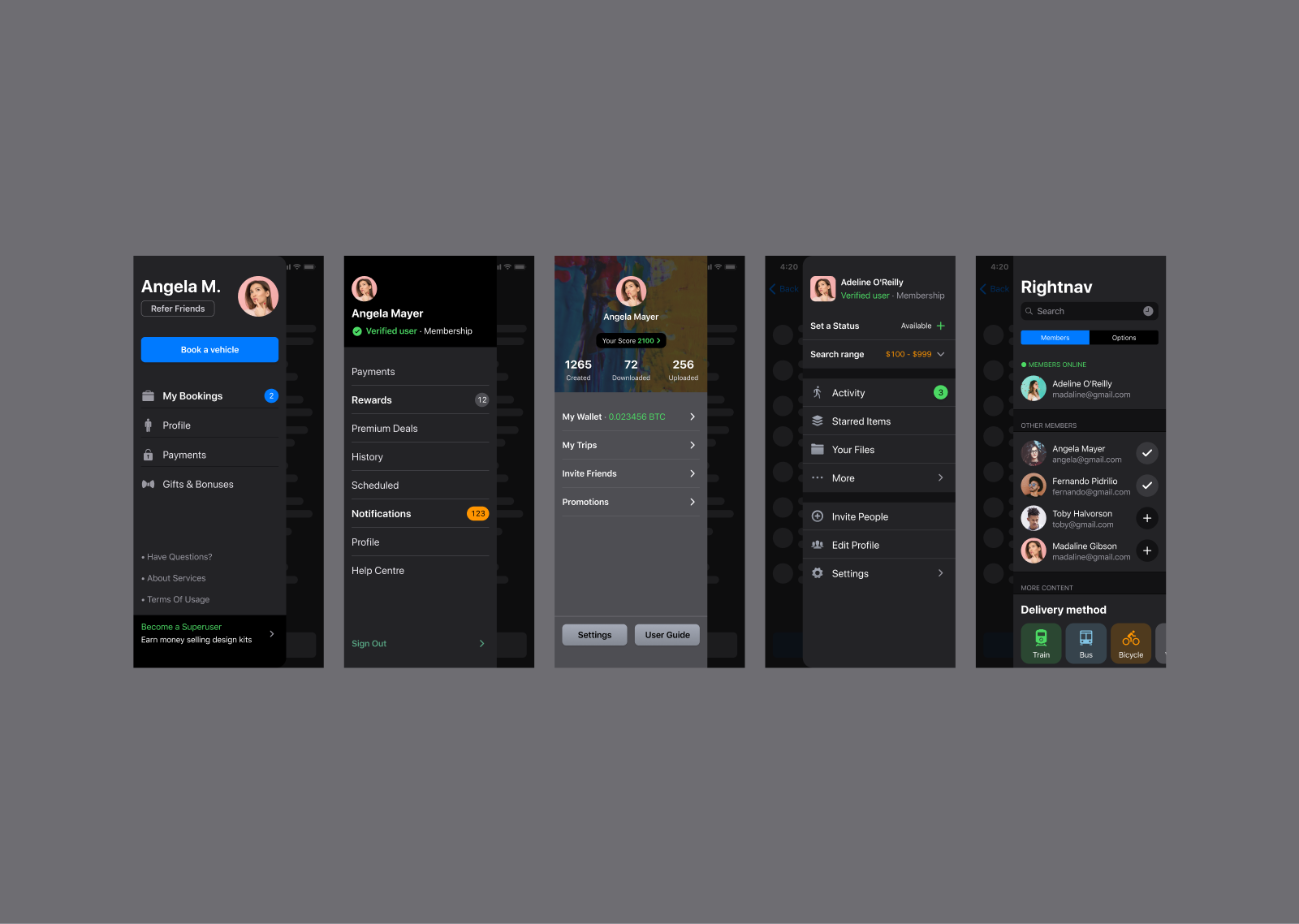 Настройка ui. Figma UI UX. Figma UI UX Design. UX UI паттерн. UI Kit figma.