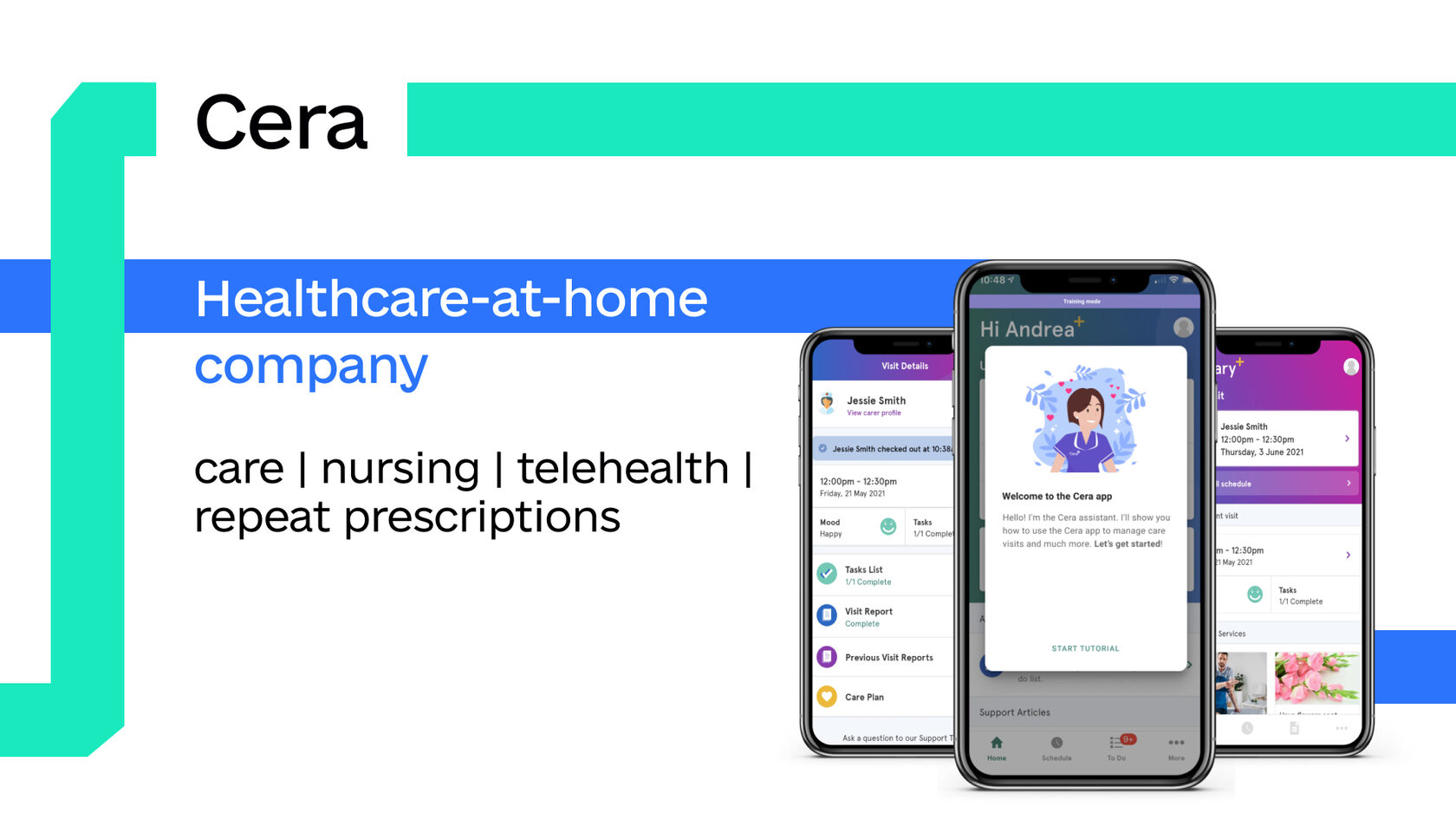 10 Healthcare Tech Companies That are Changing the Industry