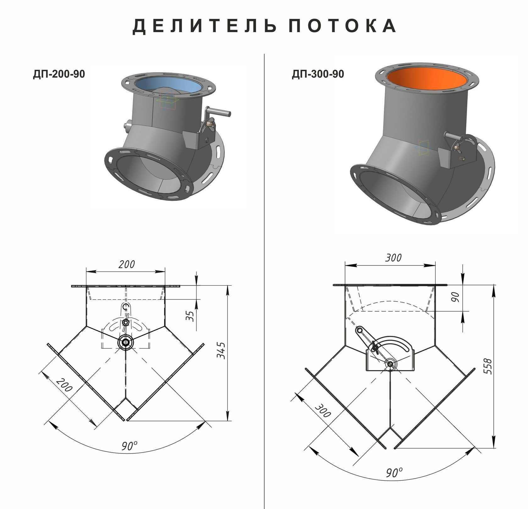 САМОТЕЧНОЕ ОБОРУДОВАНИЕ