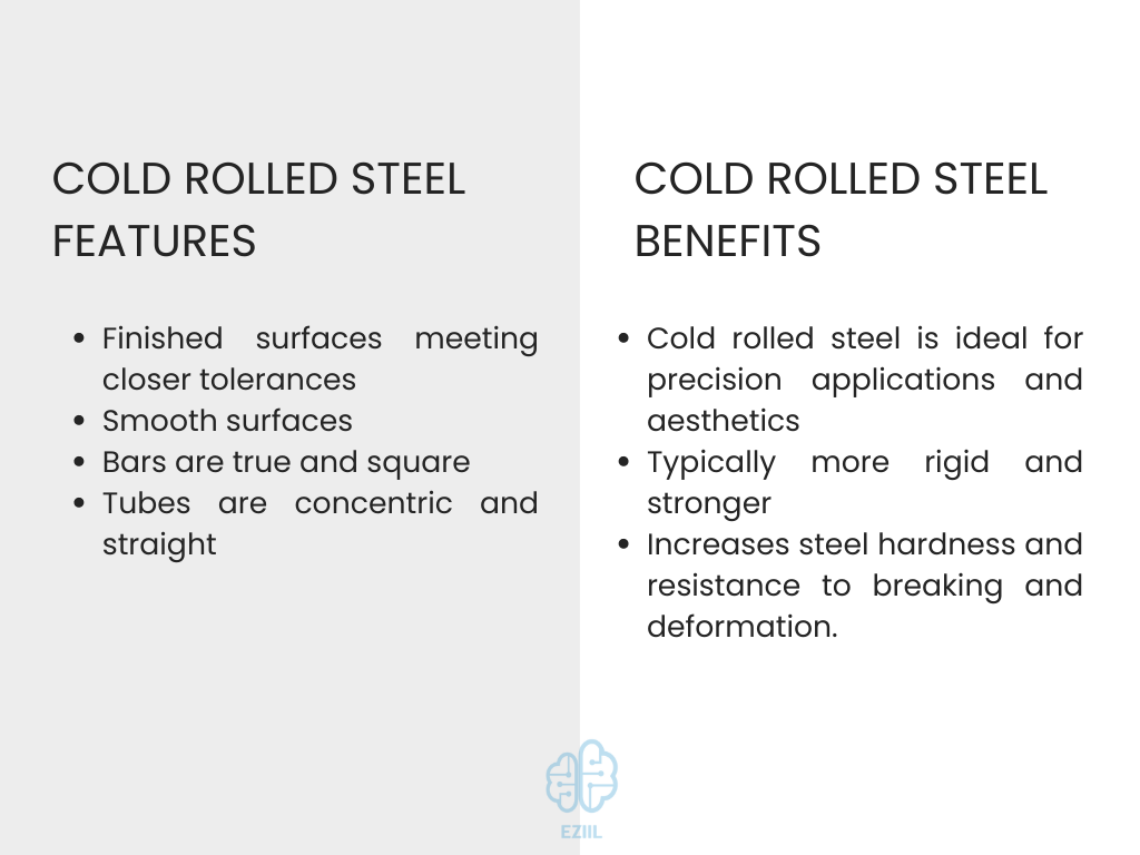 hot rolled steel vs cold rolled steel