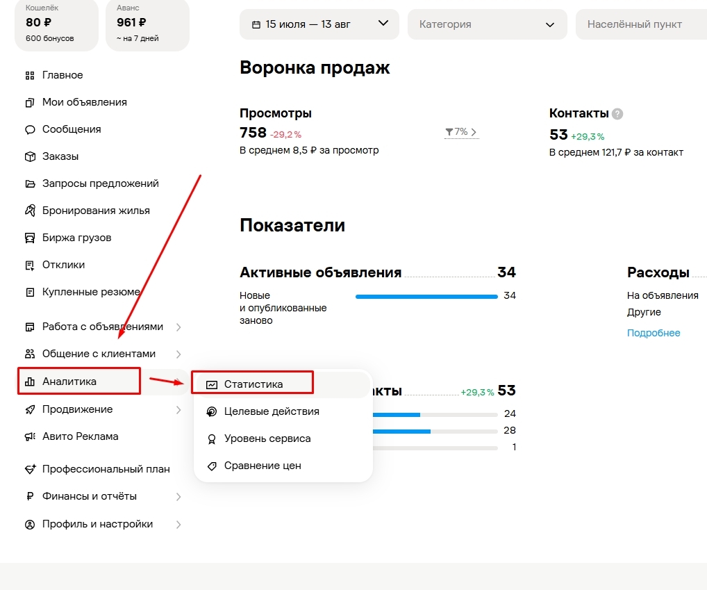 где посмотреть статистику продаж на Авито?