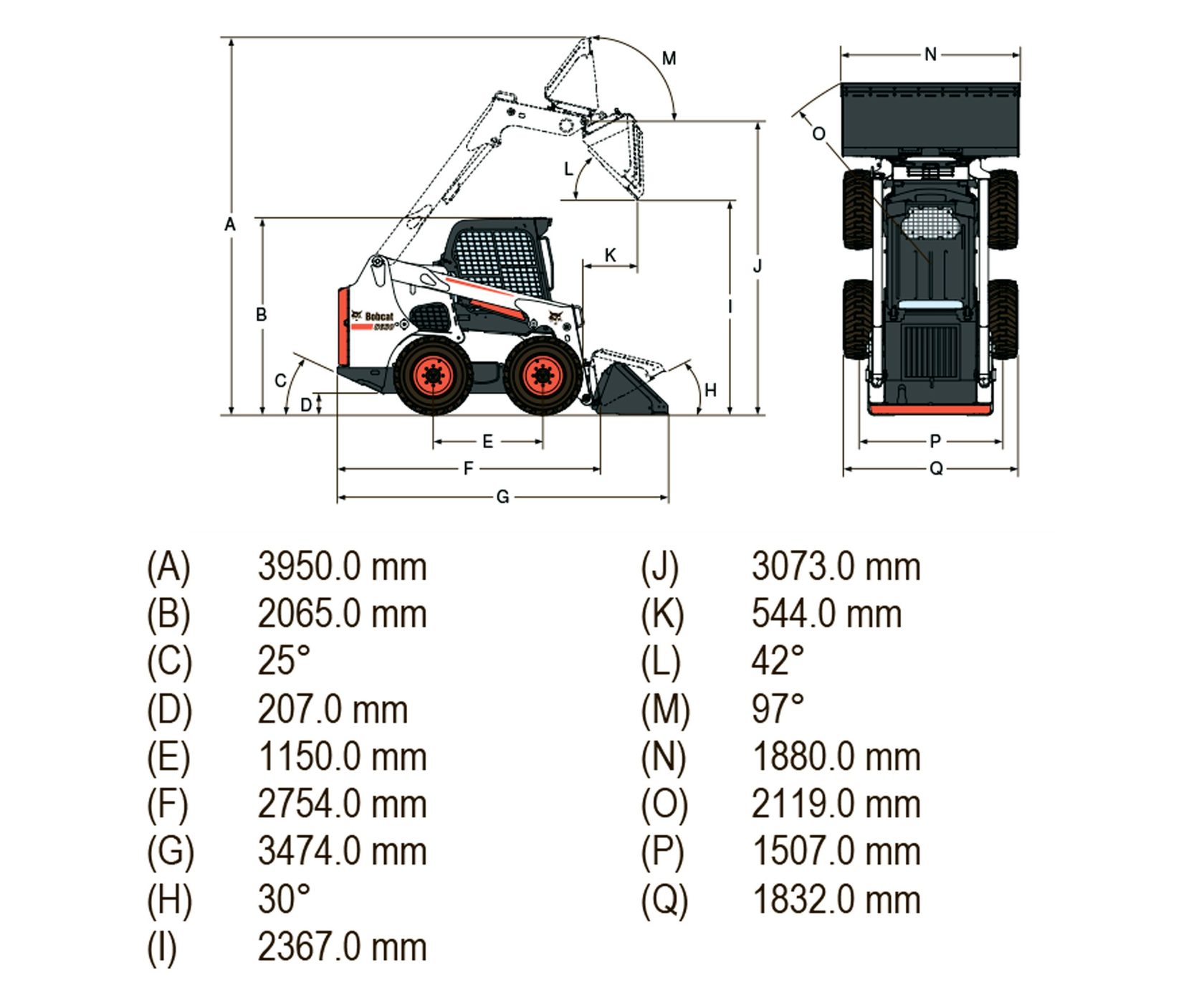 Колесный погрузчик Bobcat S630 (Бобкэт) с гарантией