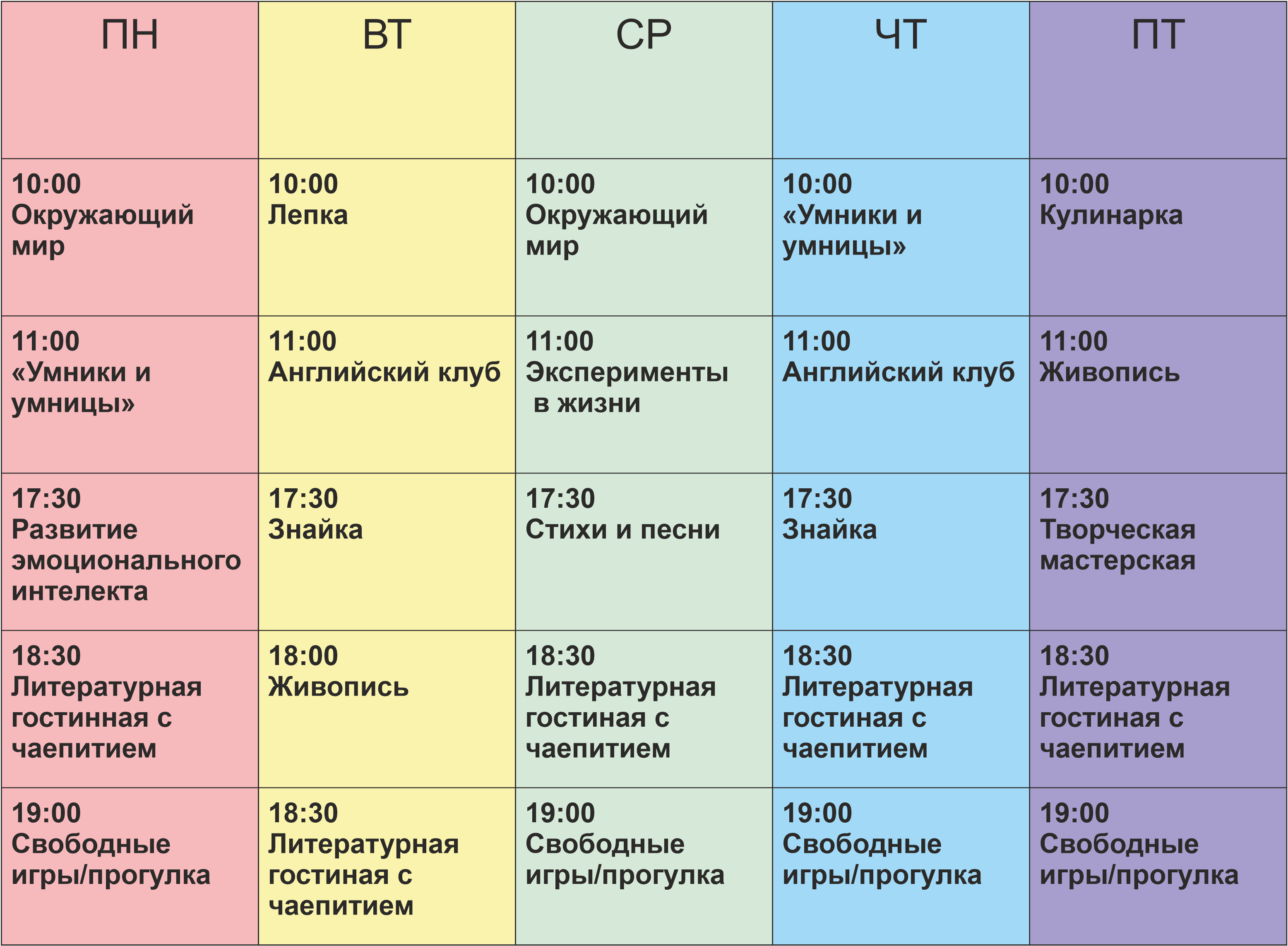 План адаптации менеджера по продажам