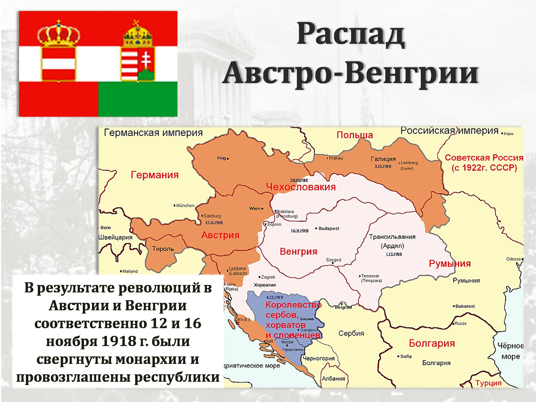 Заполните пропуски в схеме польша венгрия югославия румыния восточная германия болгария чехословакия