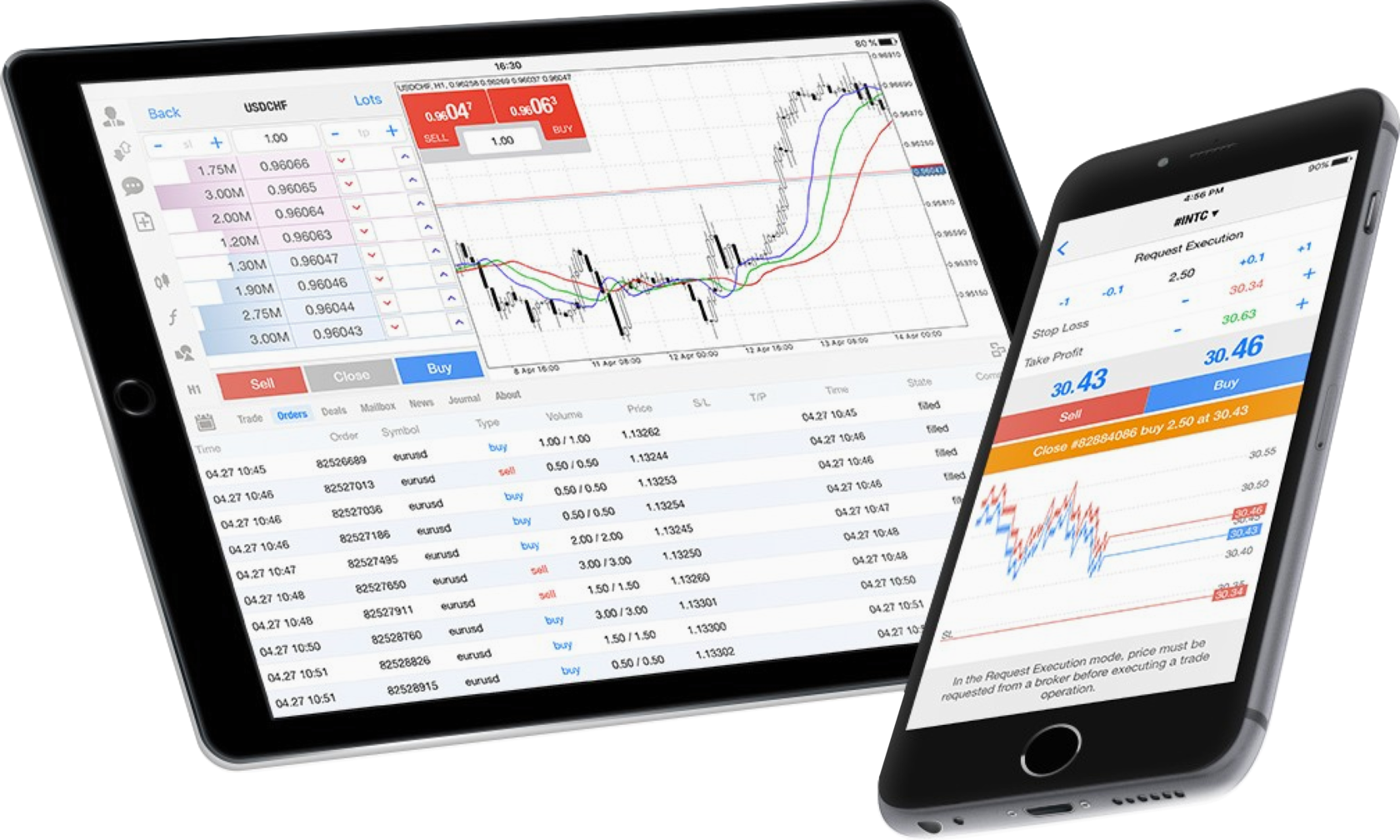 Trading page. METATRADER 5. Планшет для трейдинга. METATRADER 4 мобильное приложение. Торговый терминал METATRADER 5.