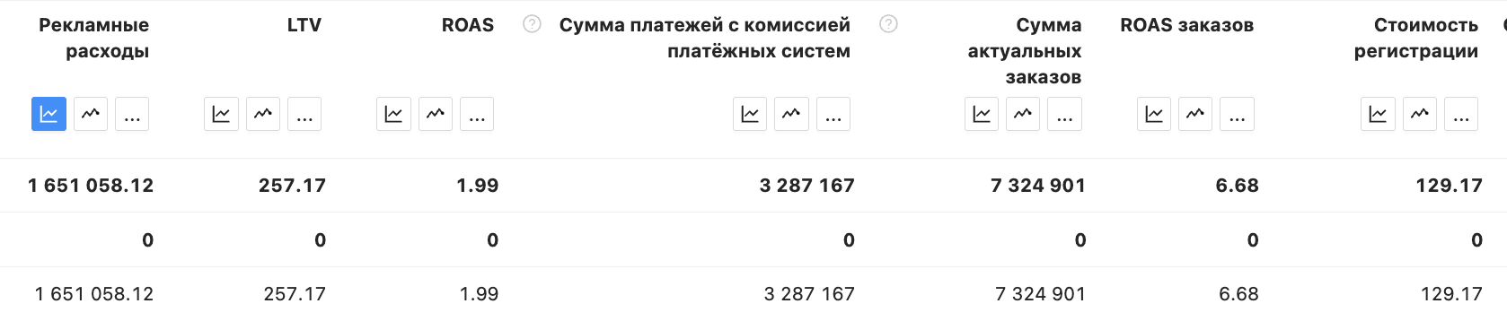 Книга, февраль–май 2026