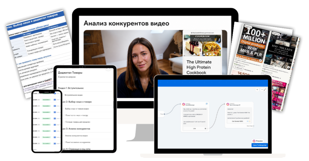 Диджитал товары — система