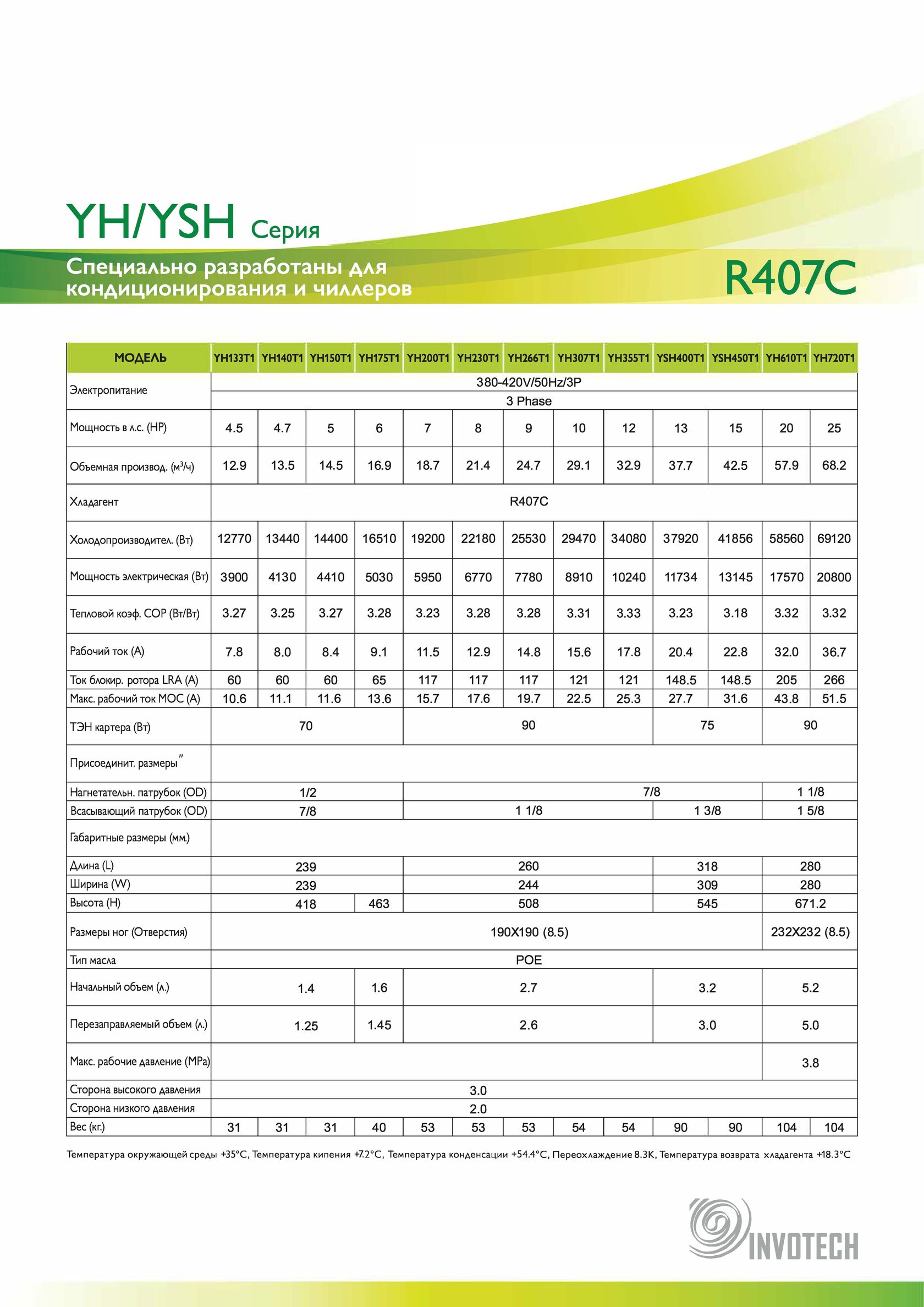YH133T1 YH140T1 YH150T1 YH175T1 YH200T1 YH230T1 YH266T1 YH307T1 YH355T1 YSH400T YSH450T1 YH610T1 YH720T11 