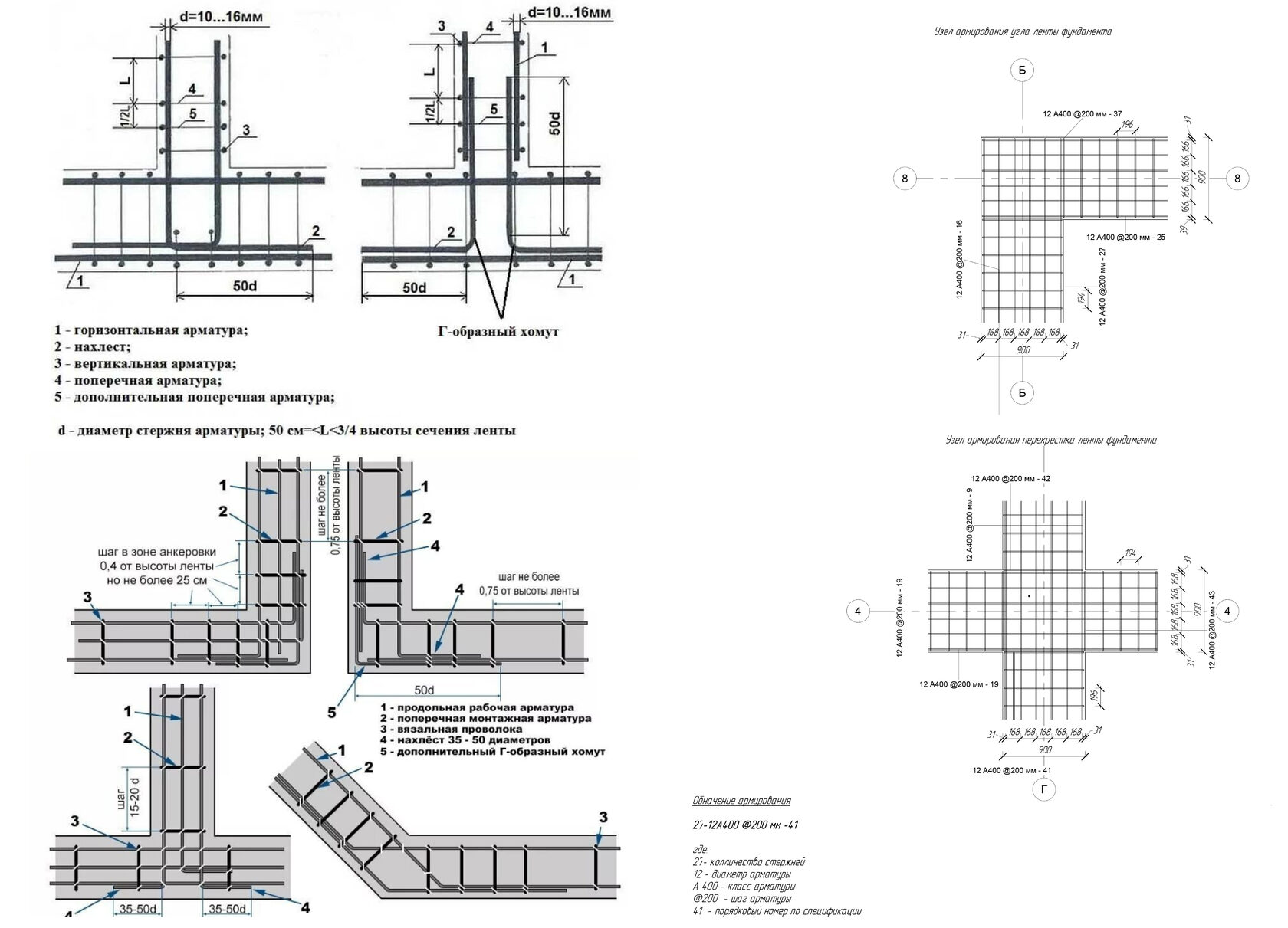 Заказать архитектурный проект дома, BROVKIN DESIGN