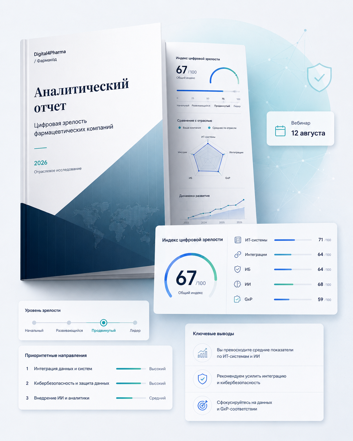 Аналитический отчёт по цифровой зрелости фармацевтических компаний