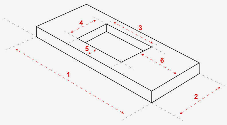 Размеры столешницы вырез схема