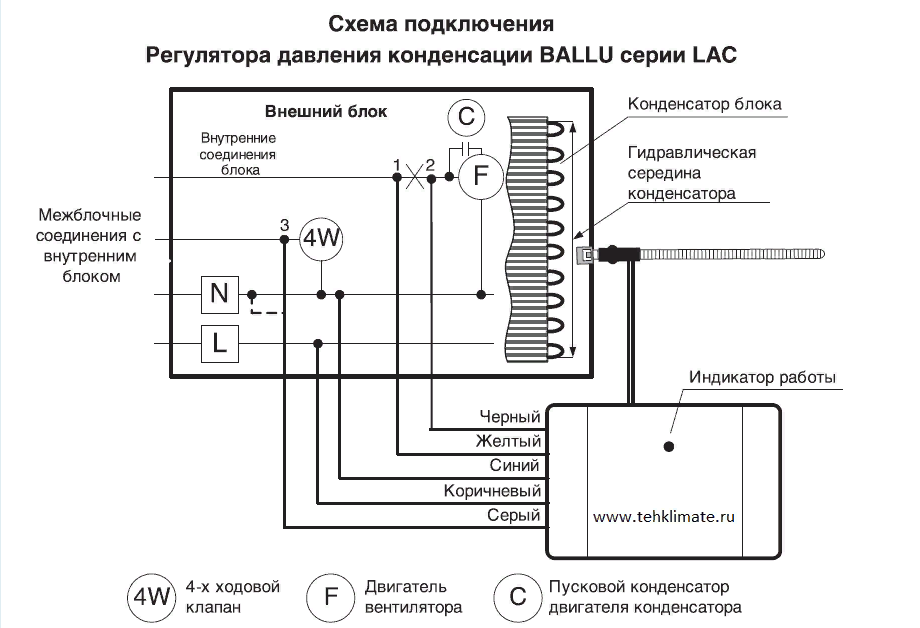 Ballu схема подключения