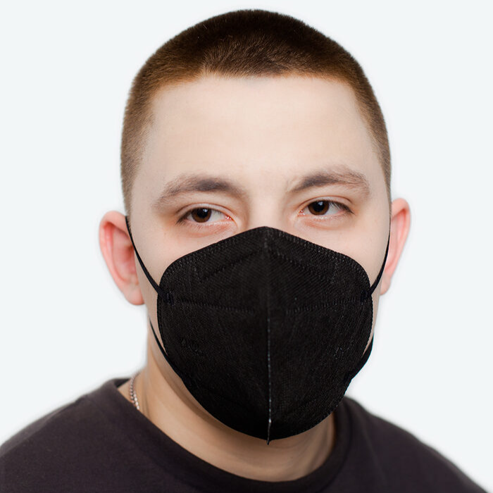 Респираторы KN95