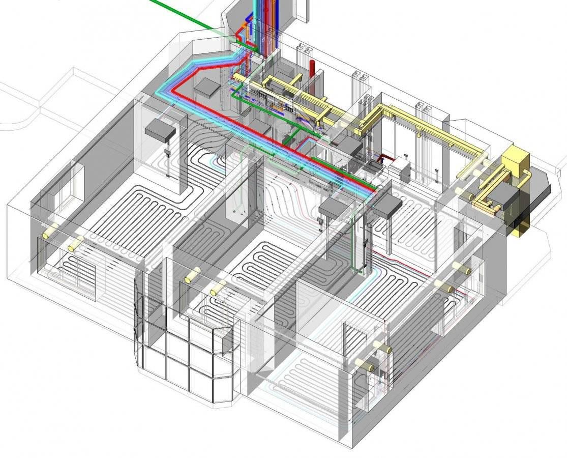 Проект инженерных систем дома