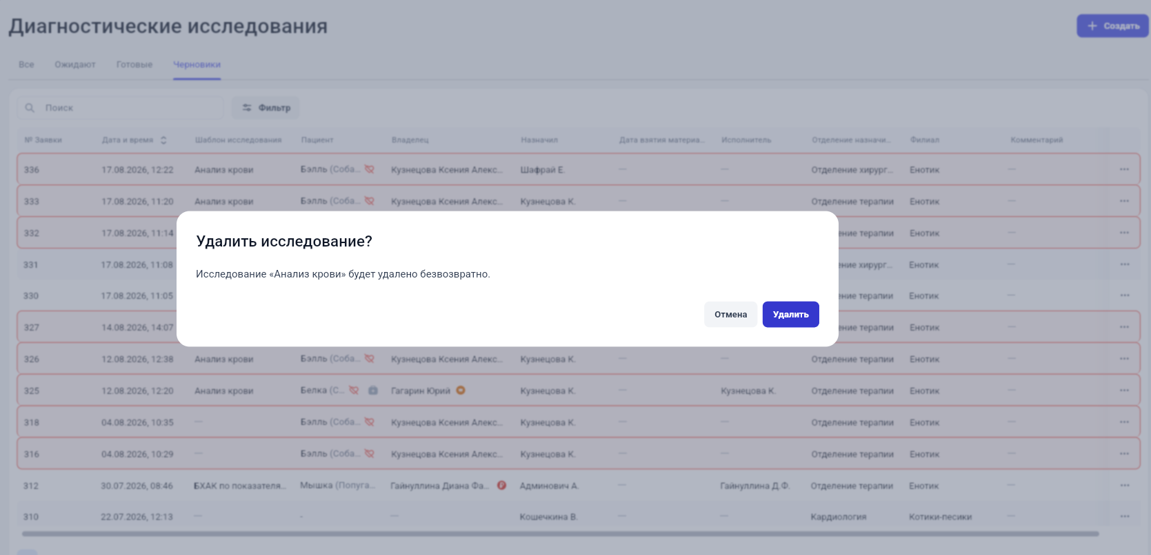 Уведомление об удалении исследования