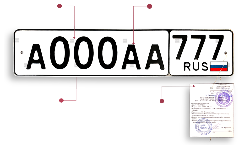 Сделать гос номер на машину. Номерной знак автомобиля. Дубликаты гос номеров. Регистрационный знак авто. Дубликаты номерных знаков.