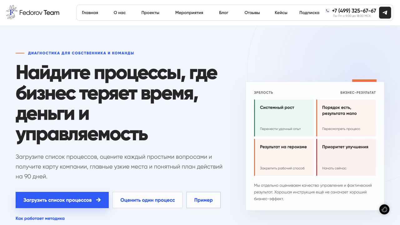 Экран сервиса диагностики зрелости бизнес-процессов FSG