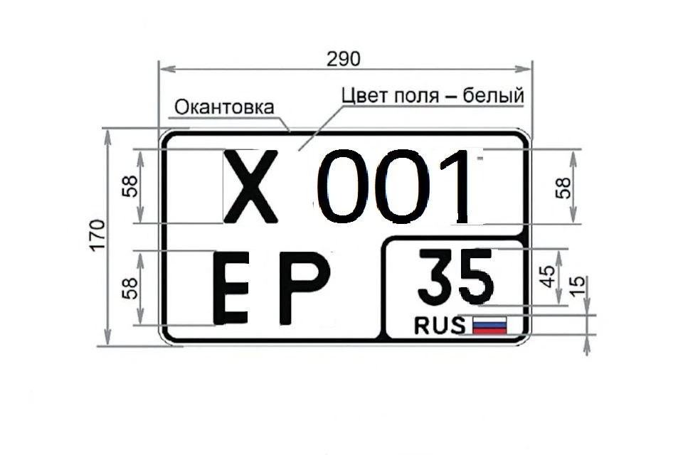 Нужен номер рф. Размер квадратного номерного знака. Квадратные номерные знаки в России. Номерной знак автомобиля квадратный. Квадратные госномера на автомобиль.