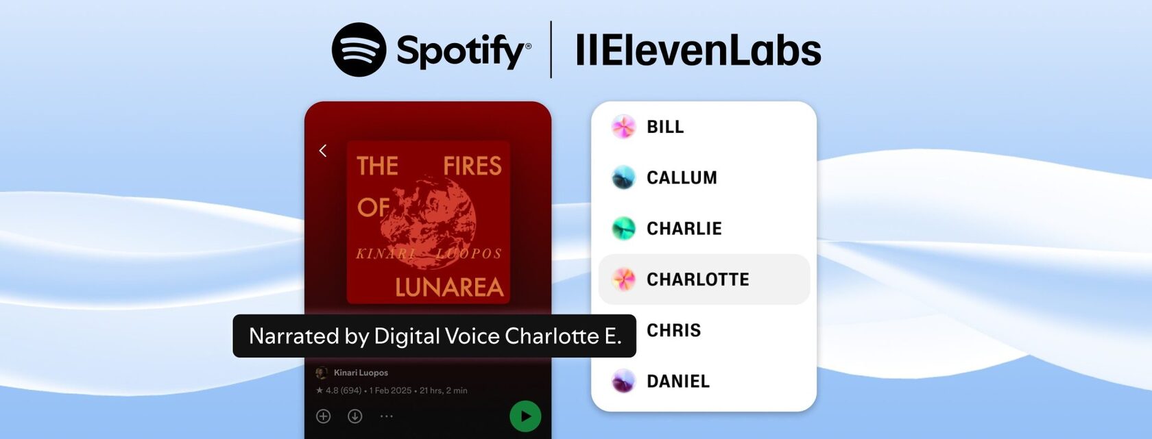 Spotify, ElevenLabs, аудиокниги, голос, ИИ, озвучка