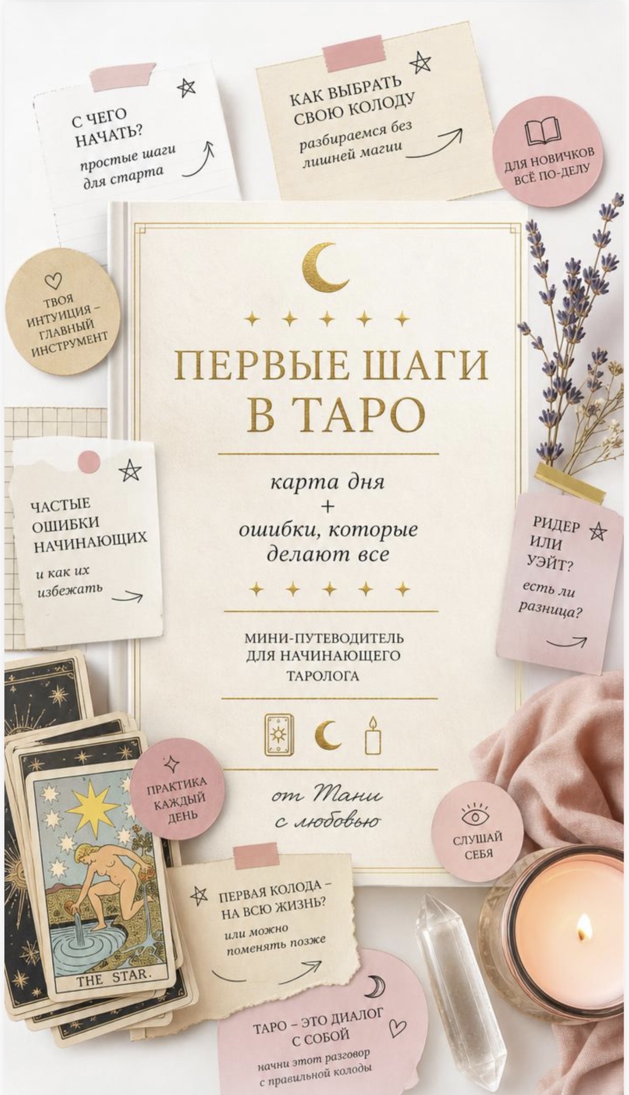Обложка гайда Таро