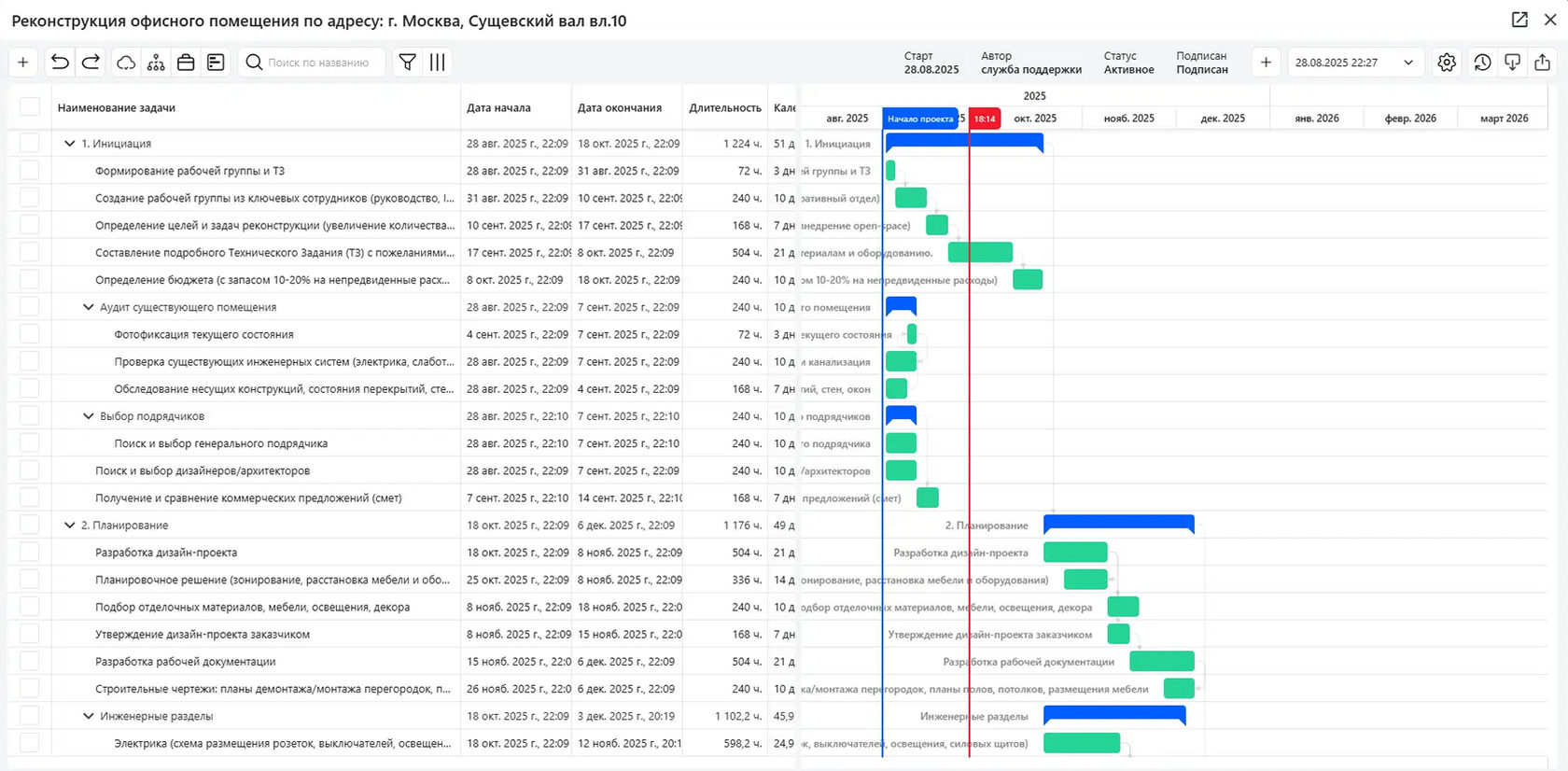 Управление задачами