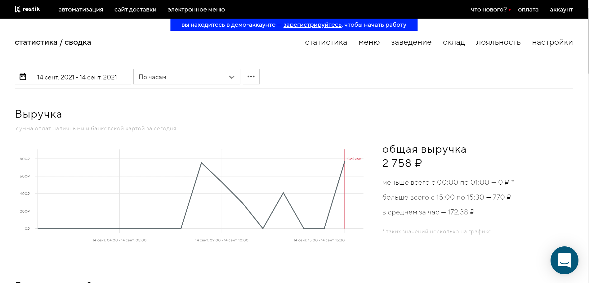 Список систем автоматизации работы общепита: ресторанов и кафе -  SteadyControl HoReCa