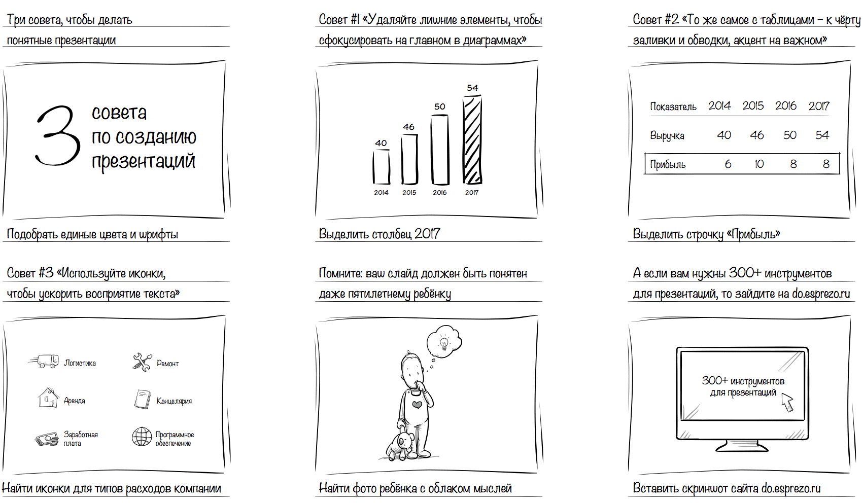 Как сделать раскадровку в powerpoint