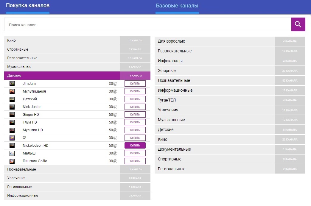 Код канала россия