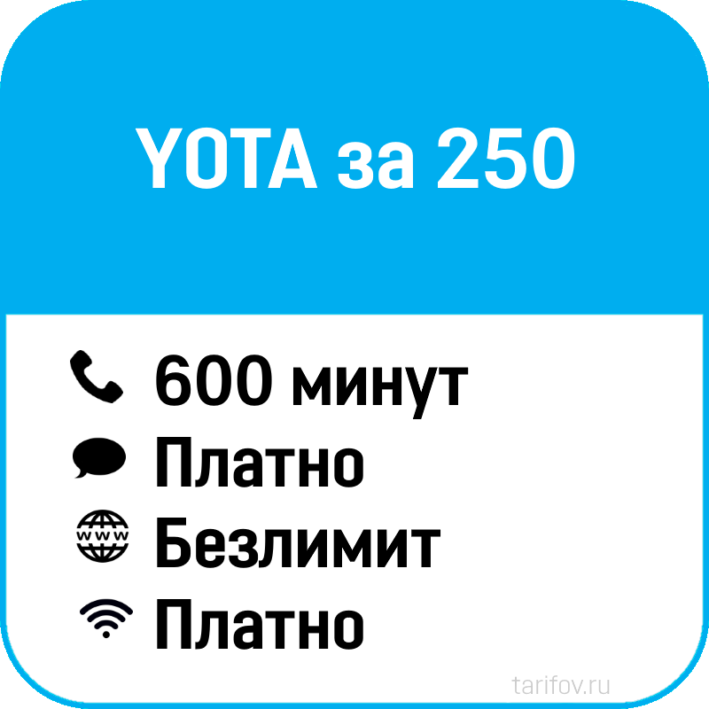Тариф ета для телефона цена. Тариф йота за 240. Тариф ёта 250 рублей. Тариф ета 250 р. Yota тарифы.